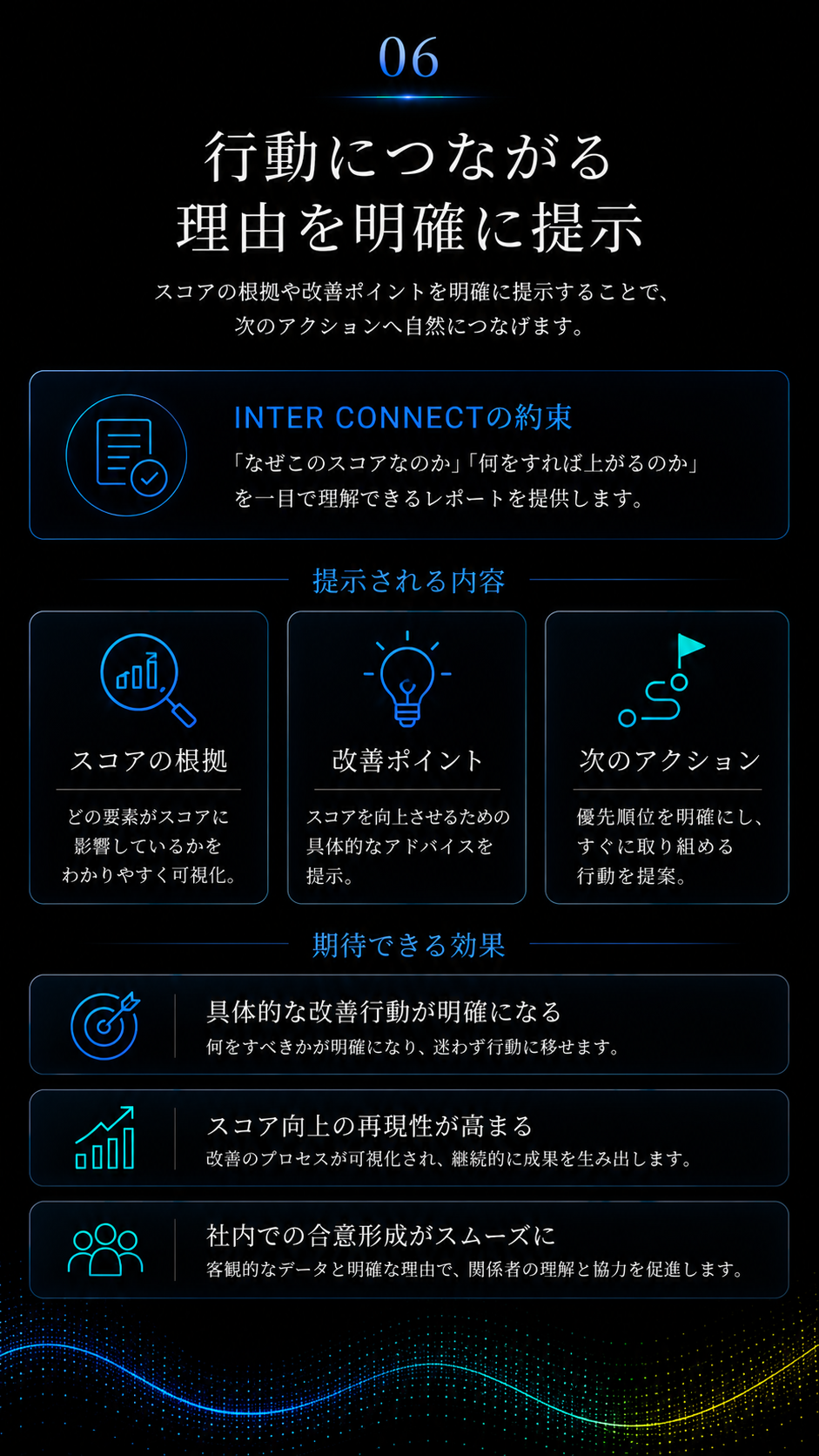 06 行動につながる理由を明確に提示