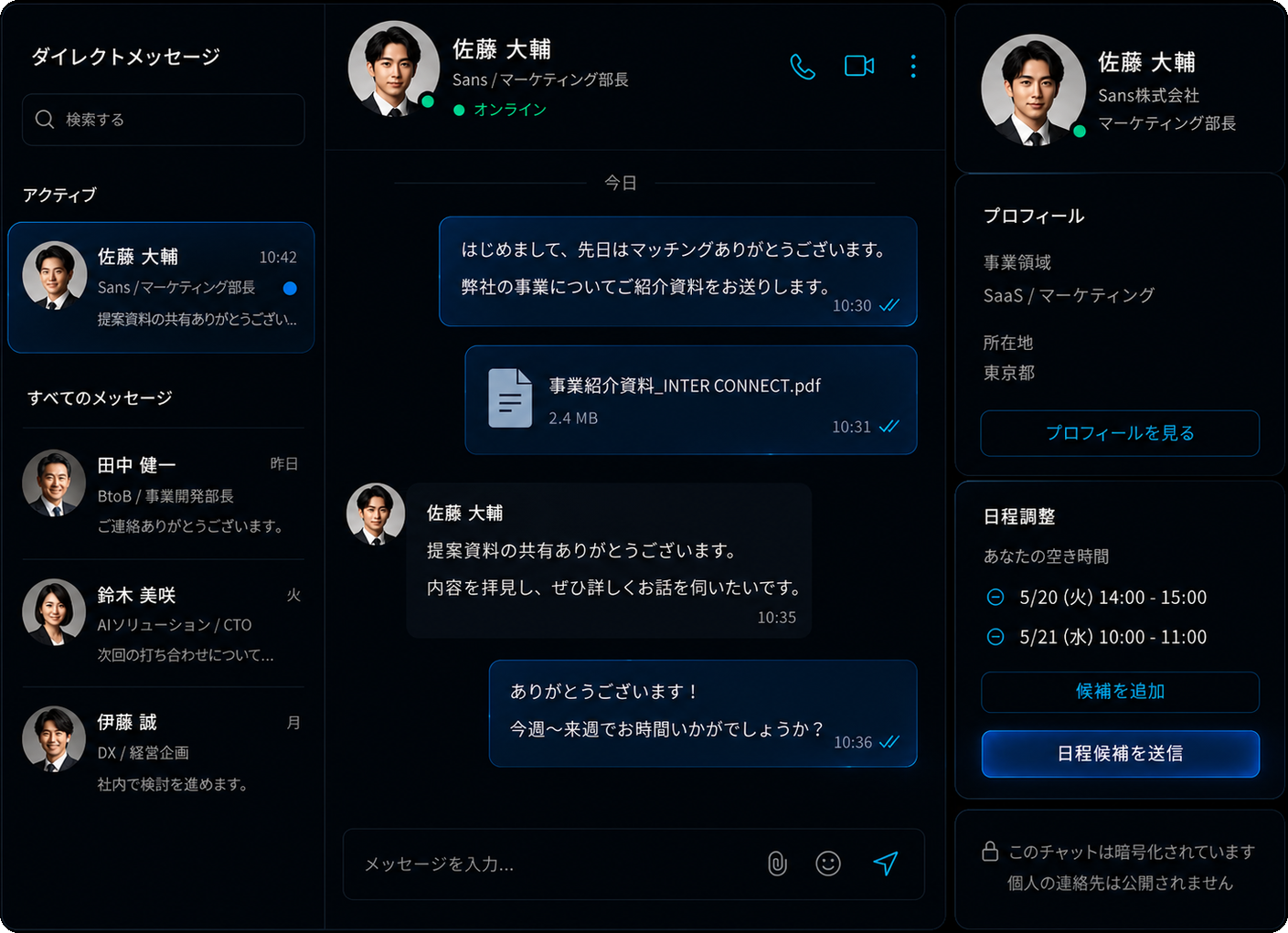 ダイレクトメッセージ画面のイメージ。左にDM一覧（佐藤大輔・田中健一・鈴木美咲・伊藤誠）、中央に佐藤大輔さんとの会話でマッチングのお礼と事業紹介資料PDFの共有、面談日程の相談メッセージが並ぶ。右に相手のプロフィール（Sans株式会社／マーケティング部長）と日程調整パネル。チャットは暗号化され、個人の連絡先は公開されない。