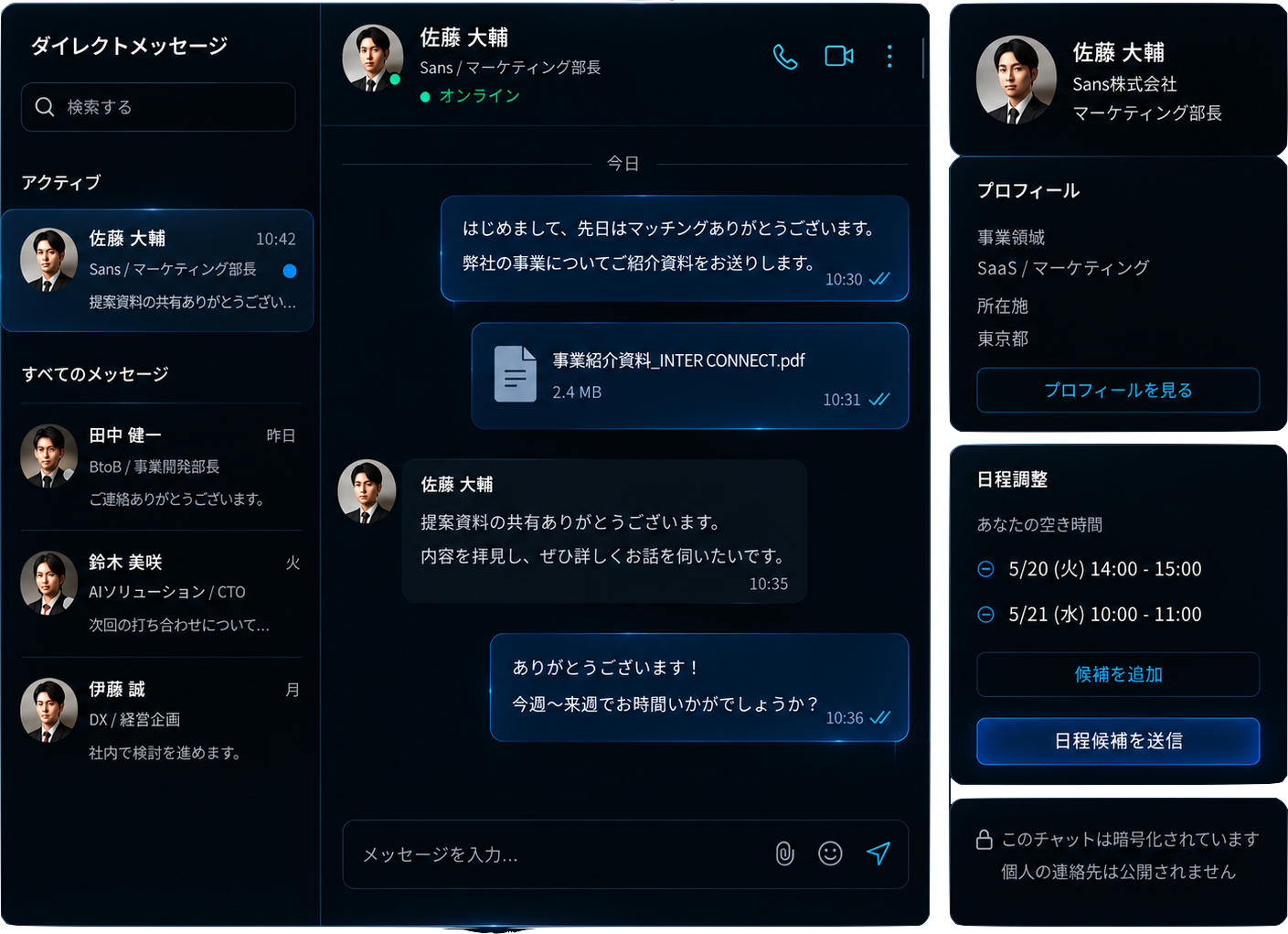 ダイレクトメッセージ画面のイメージ。左にDM一覧（佐藤大輔・田中健一・鈴木美咲・伊藤誠）、中央に佐藤大輔さんとの会話でマッチングのお礼と事業紹介資料PDFの共有、面談日程の相談メッセージが並ぶ。右に相手のプロフィール（Sans株式会社／マーケティング部長）と日程調整パネル。チャットは暗号化され、個人の連絡先は公開されない。