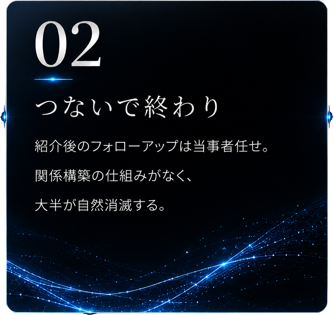 限界2 つないで終わり：紹介後のフォローアップは当事者任せ。関係構築の仕組みがなく、大半が自然消滅する。