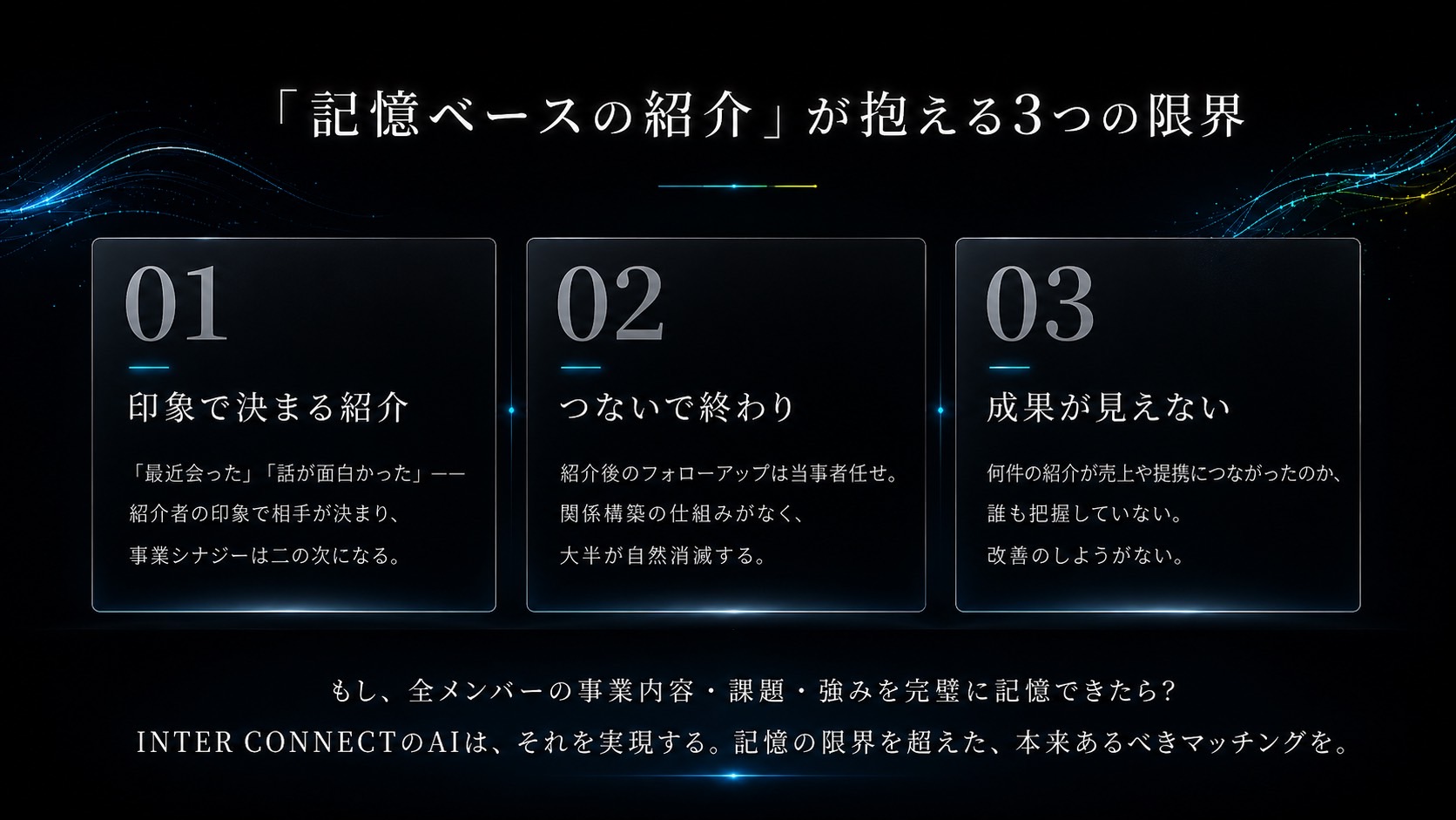 「記憶ベースの紹介」が抱える3つの限界: 01 印象で決まる紹介、02 つないで終わり、03 成果が見えない。INTER CONNECTのAIは、記憶の限界を超えた本来あるべきマッチングを実現する。